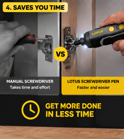 Smart Screwdriver 3.6V LTDR4XP | Hand Tools